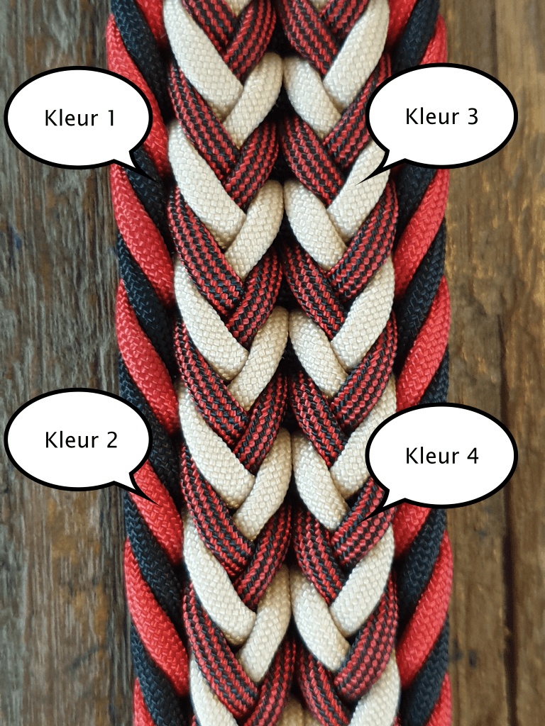 Stel hier je eigen halsband samen!