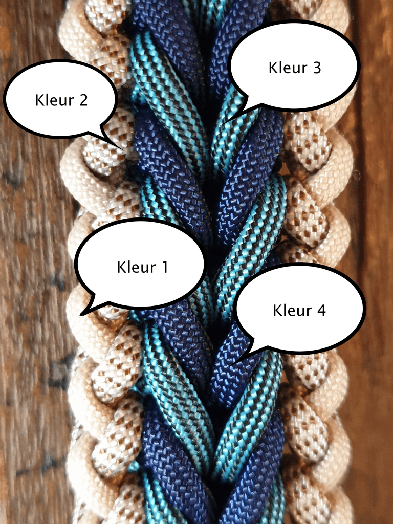 Stel deze halsband zelf samen!